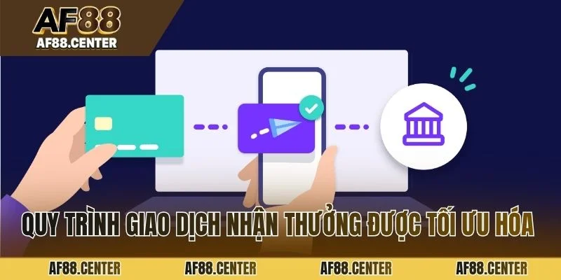 Quy trình giao dịch nhận thưởng được tối ưu hóa