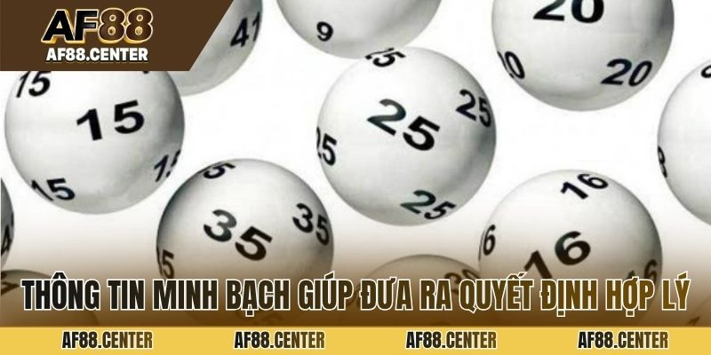 Thông tin minh bạch giúp đưa ra quyết định hợp lý